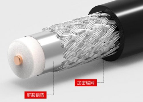 YJV是什么电缆（YJV电缆含